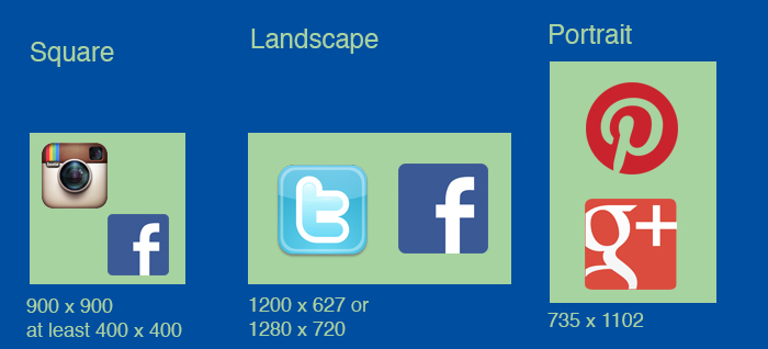 social-media-lrt-graphics-chico